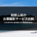 和歌山県の出張撮影 比較（サムネ）